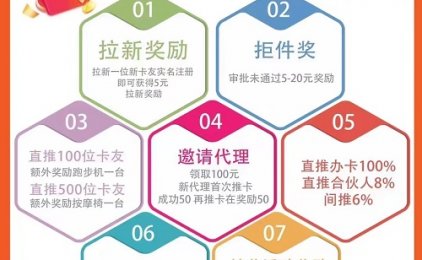 火爆朋友圈的推卡平台天天申卡上线啦！