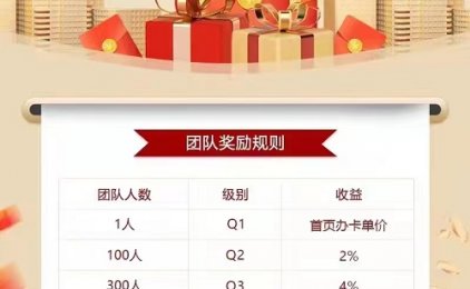 小Q推手最新信用卡推广平台上线！