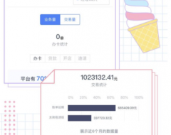 逍遥推手:坚持信念,一路向前