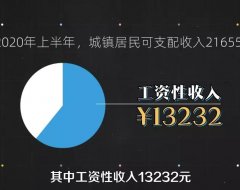 51岁男人，30年存1个亿：存钱，是成年人最顶级的自律