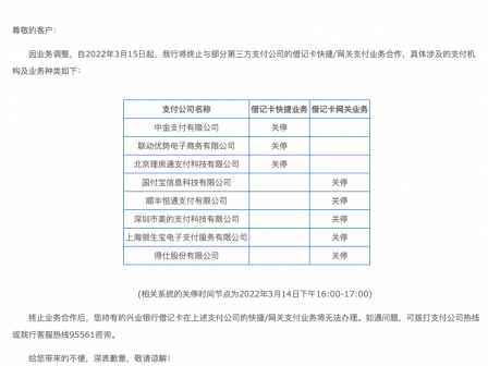 【突发】这家银行关停联动优势等8家支付机构银行卡快捷/网关支付业务