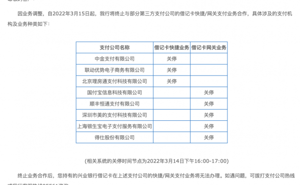【突发】这家银行关停联动优势等8家支付机构银行卡快捷/网关支付业务