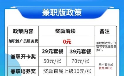 广电5G兼职版上线啦!