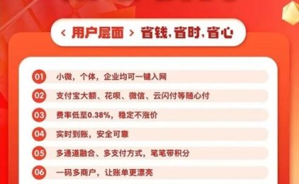 【一码聚付】聚合收银台｜支持微信/支付宝/云闪付｜扫码嘎嘎猛