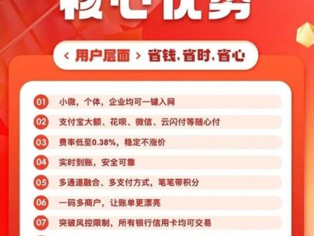 【一码聚付】聚合收银台｜支持微信/支付宝/云闪付｜扫码嘎嘎猛