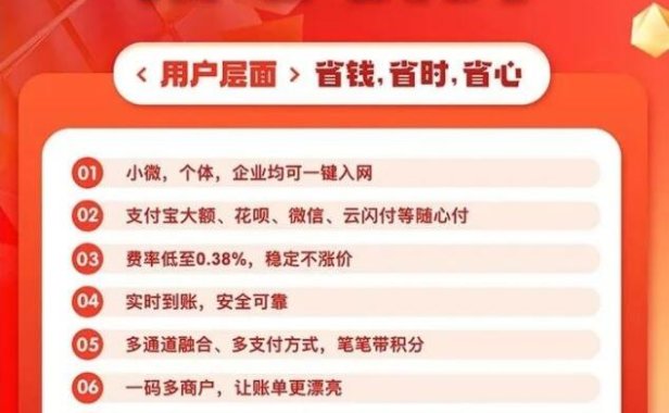【一码聚付】聚合收银台|支持微信/支付宝/云闪付|扫码嘎嘎猛