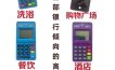 随便办理POS机，你的信用卡降额就不远了