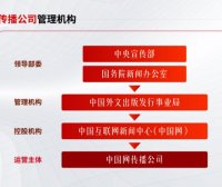 国家背书的社交电商新机遇,中国优选+微信推客,我们普通人如何抓住这波红利呢?