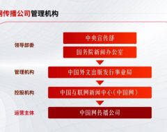 国家背书的社交电商新机遇,中国优选+微信推客,我们普通人如何抓住这波红利呢?