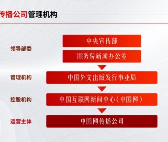 国家背书的社交电商新机遇,中国优选+微信推客,我们普通人如何抓住这波红利呢?