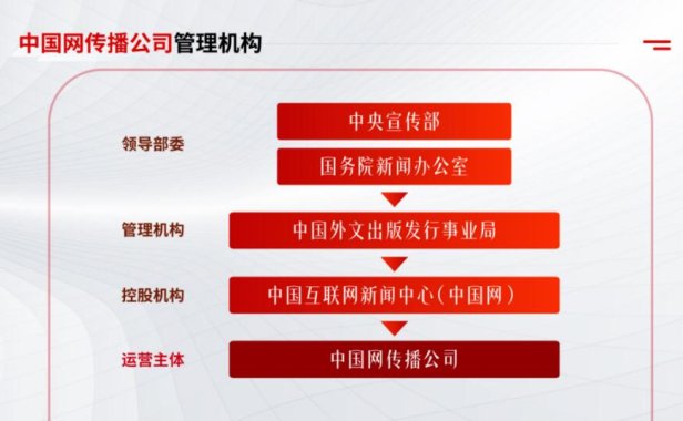 国家背书的社交电商新机遇,中国优选+微信推客,我们普通人如何抓住这波红利呢?