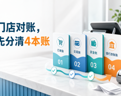 营业额、收款额和到账额为什么对不上?门店日结先分清这4本账
